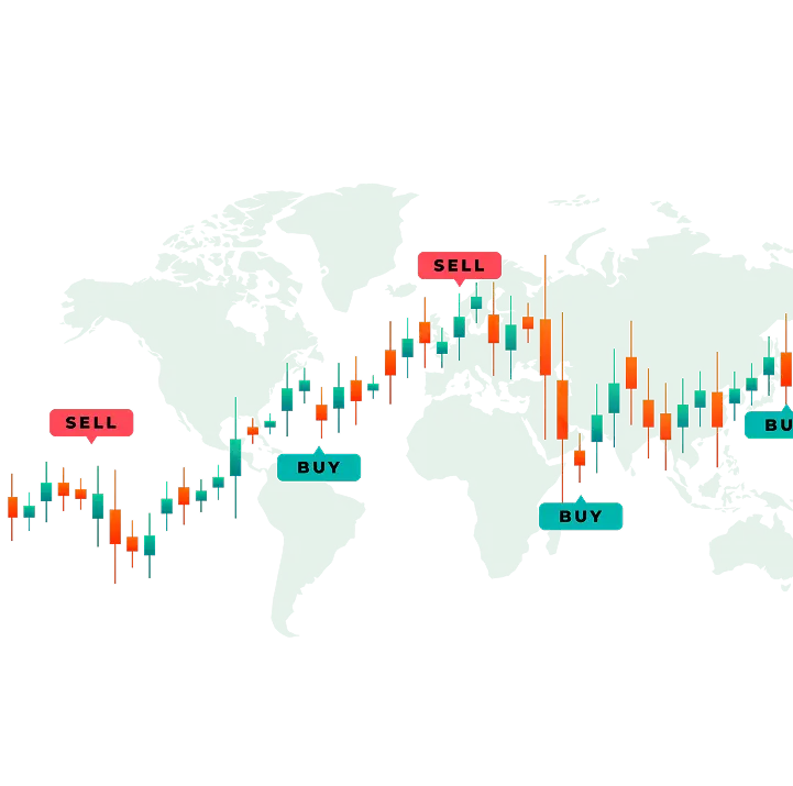 Market intelligence chart visualization